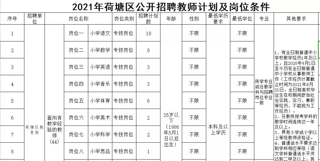 江門(mén)荷塘最新招聘信息及自然美景探索之旅，啟程尋找內(nèi)心寧?kù)o的旅程